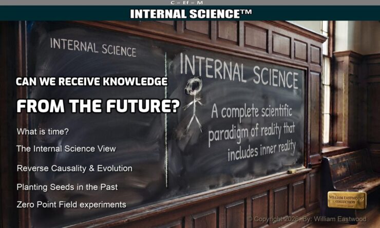A university classroom blackboard featuring chalk writing that displays Internal Science principles: Can We Receive Knowledge From the Future? What is Time? The Internal Science View? Reverse Causality & Evolution. Planting Seeds In the Past. Zero Point Field Experiments.